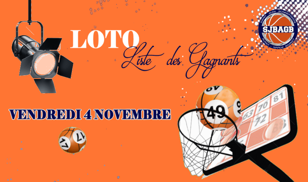 Gagnants Loto 2022