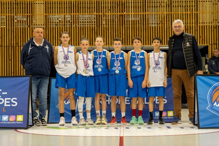 Finale Régionale Challenge Benjamins