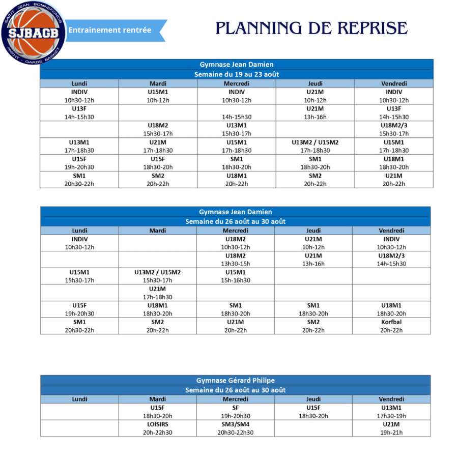 Planning de reprise Planning de reprise
