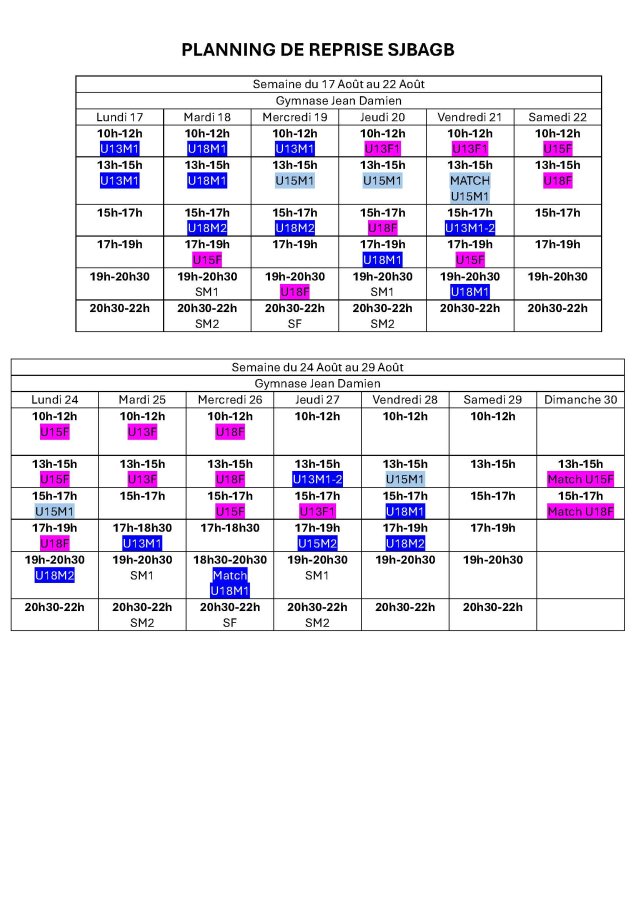 Planning de reprise